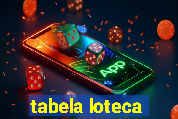 tabela loteca